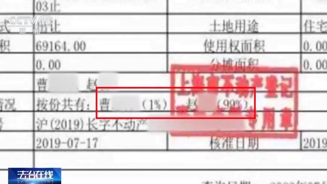 順風車相識後閃婚，男子為表忠心把千萬房產99%贈與女方，離婚後如何分割？法院判了