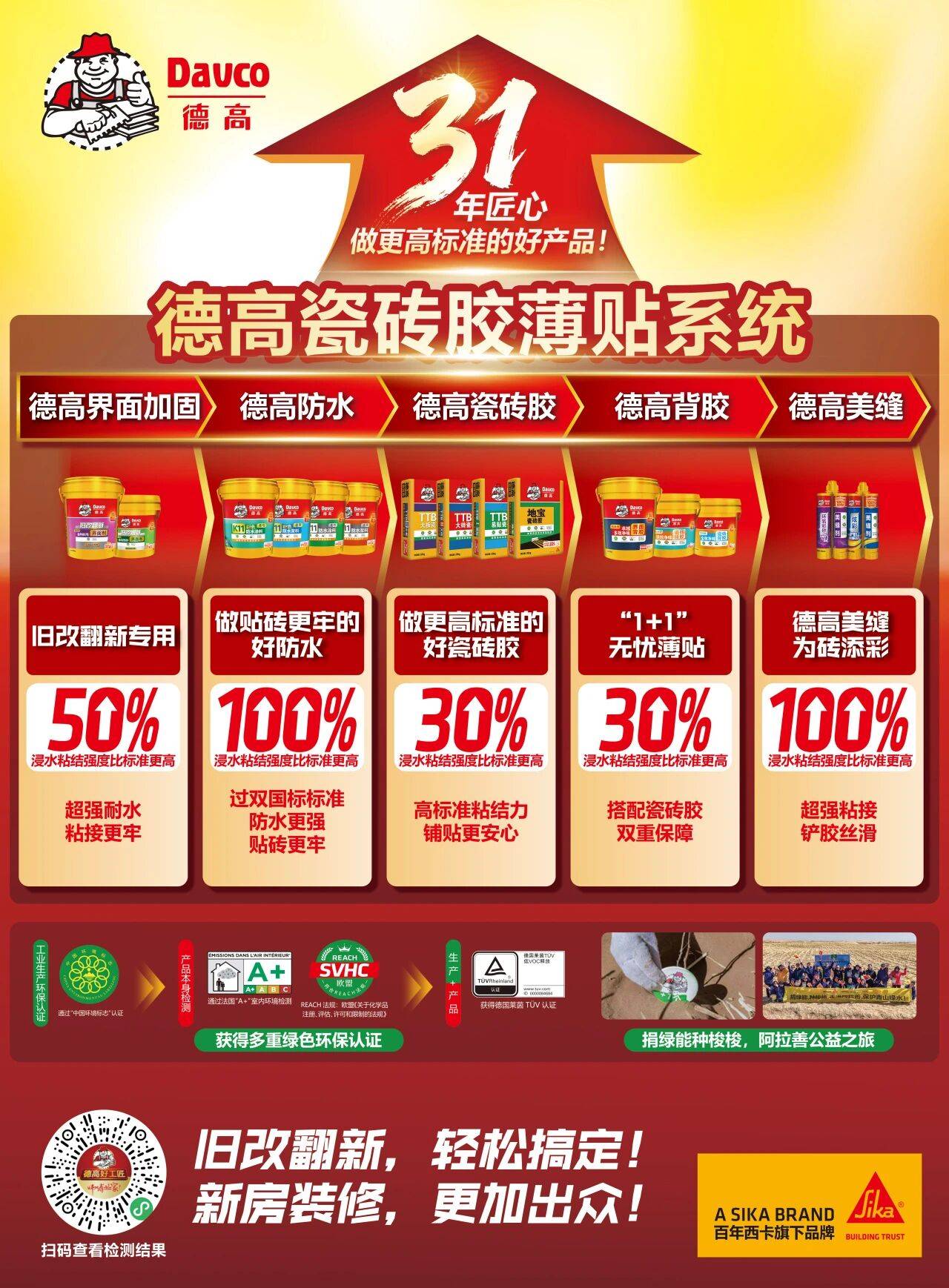 翻新裝修的“雞肉陷阱”，你中招了嗎？