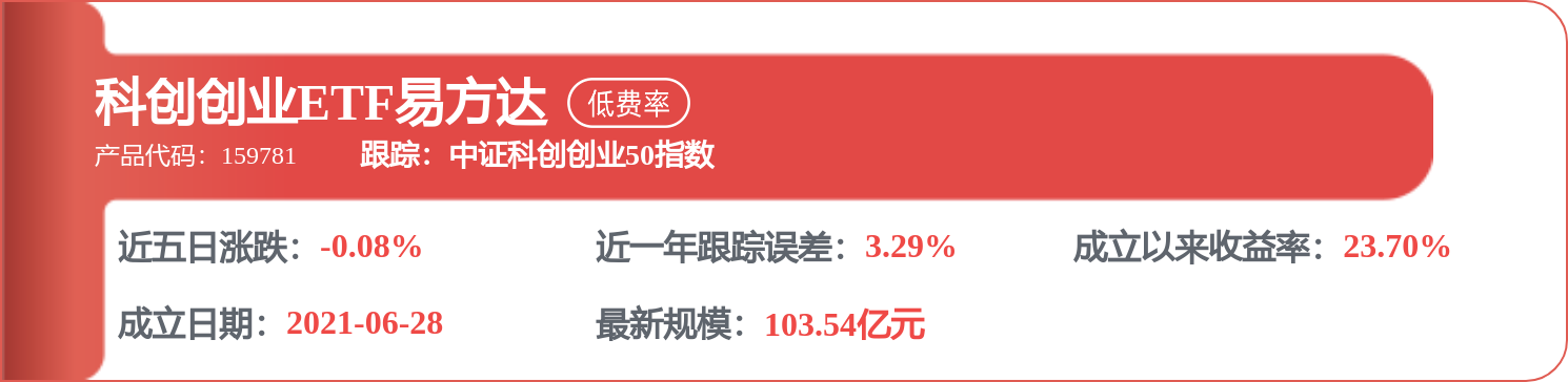海螺水泥（600585）披露2025年度末期派息方案及股份回購登出事項，5月21日股價下跌1.5%