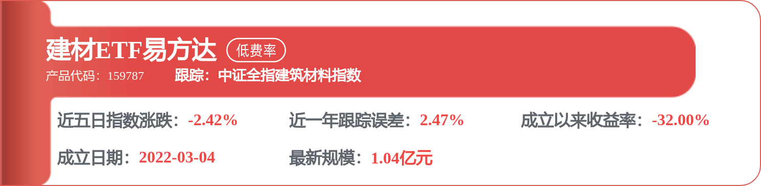 海螺水泥招標結果：03包料斗成交結果公告