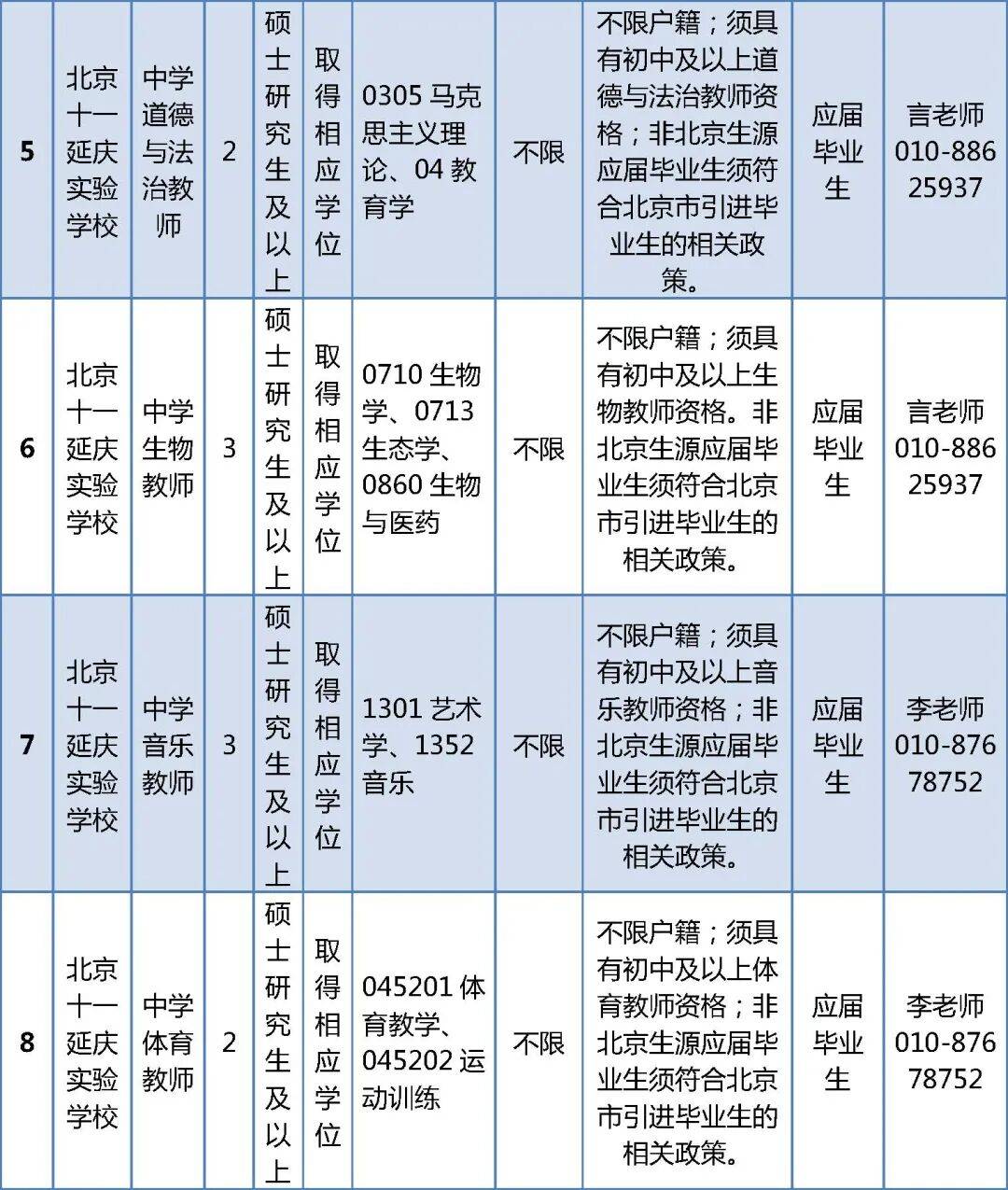 北京這兩區公開招聘教師，崗位詳情→