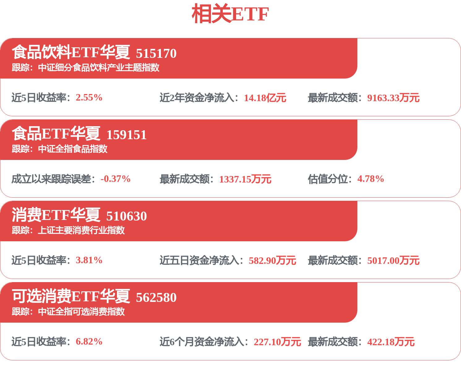 青島啤酒招標結果：2026年青島啤酒(揭陽)有限公司五臺鍋爐綜合點檢專案競價採購成交公告