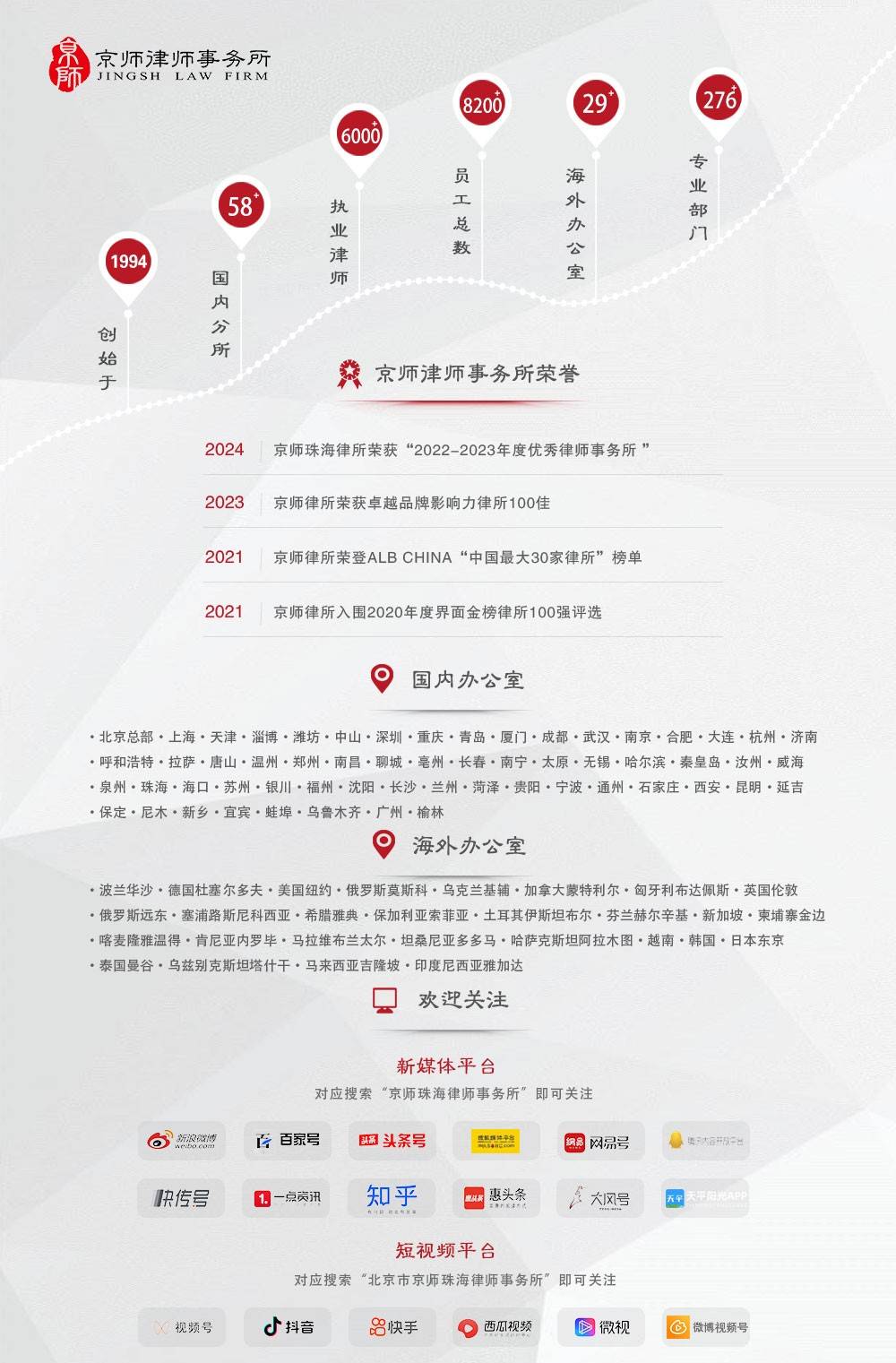專業文章丨法律AI工具實測指南：11款法律AI工具，誰是法律人真正的“第二大腦”