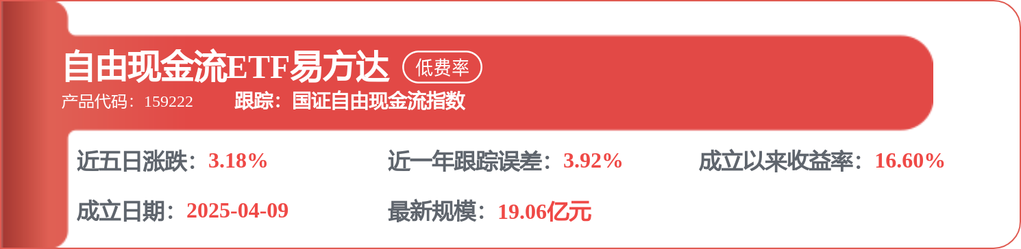 長城汽車中標：喀什邊境管理支隊採購電子驗收單公示