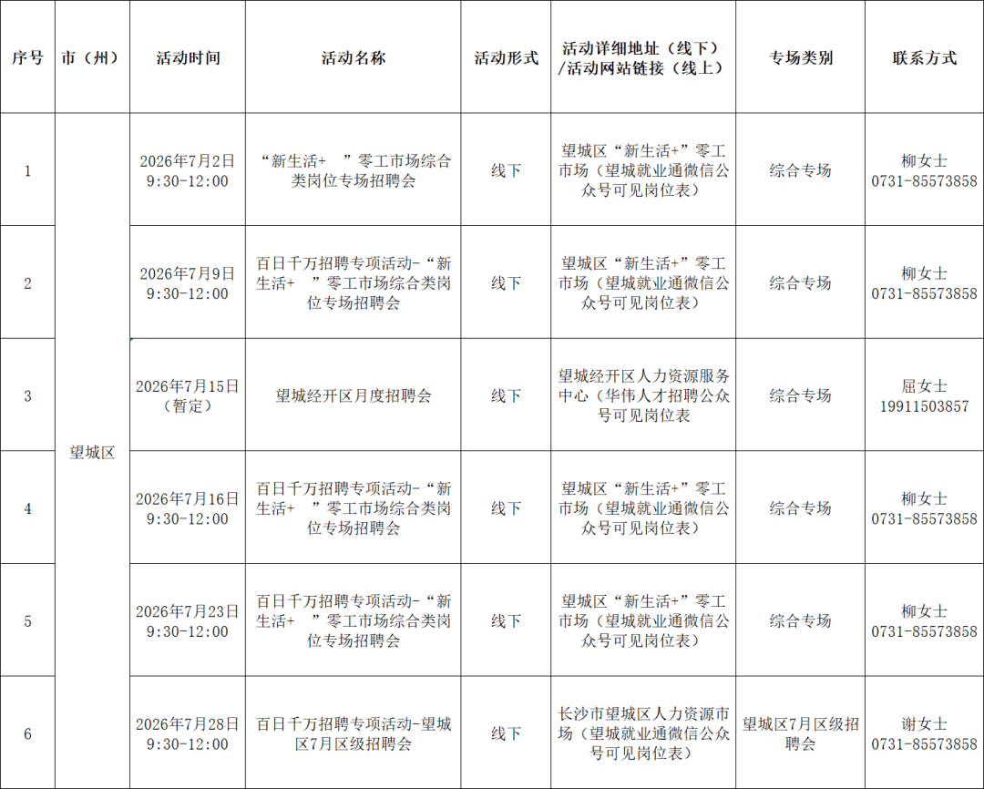 就在本月！望城有12項免費培訓，6場招聘！