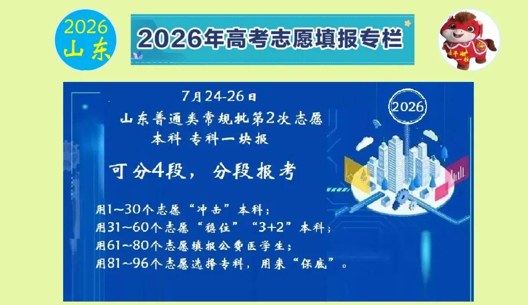 原創專科志願不限科，選對專業最關鍵，可為後續“升本”“考研”“考編”鋪平道路