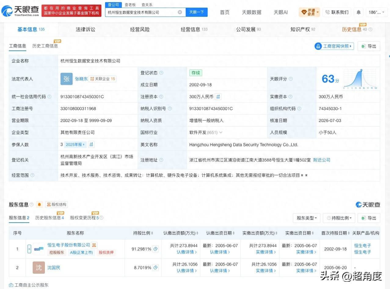 恒生電子旗下技術公司減資至300萬