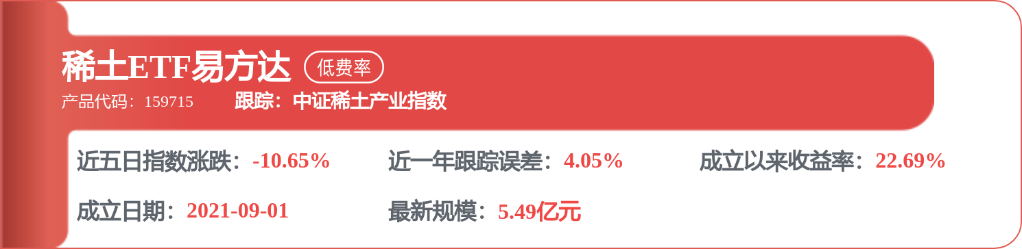 包鋼股份招標結果：倉儲中心料場最佳化專案可研委託_001成交結果公示