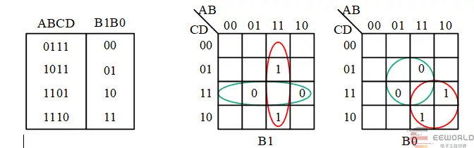 【大學生電子競賽題目分析】——2025年綜測題分析