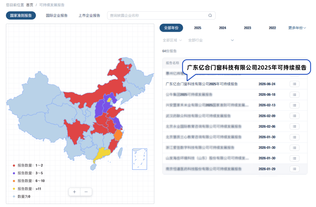 行業標杆！億合門窗完成國家財政部可持續披露試點工作