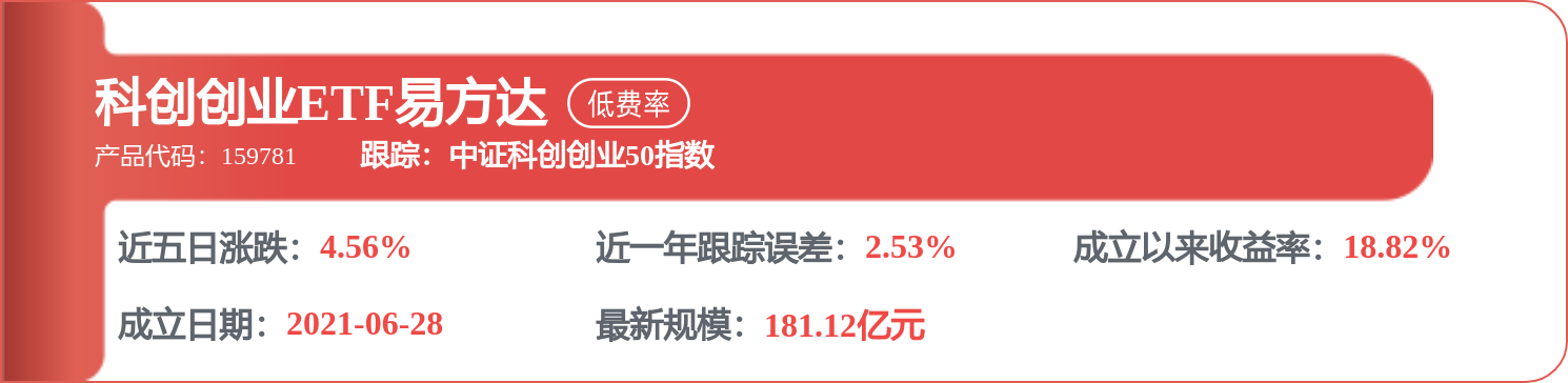 興福電子獲得發明專利授權：“一種高收率電子級磷酸的製備方法”