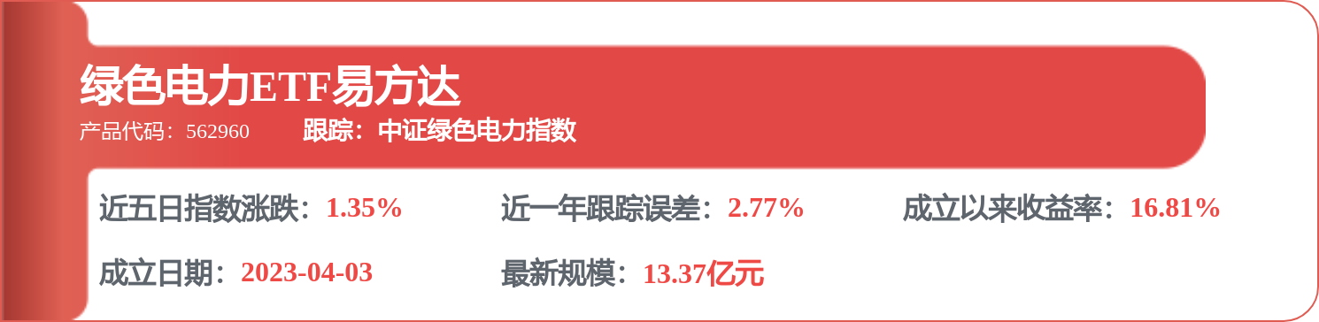 華能國際獲得發明專利授權：“一種側混式氨/煤粉雙燃料燃燒的工業鍋爐”