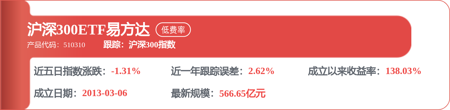 中國衛通中標：海南廣播電視總檯綜合頻道高畫質標清衛星轉發器2026年度租賃服務(二次)