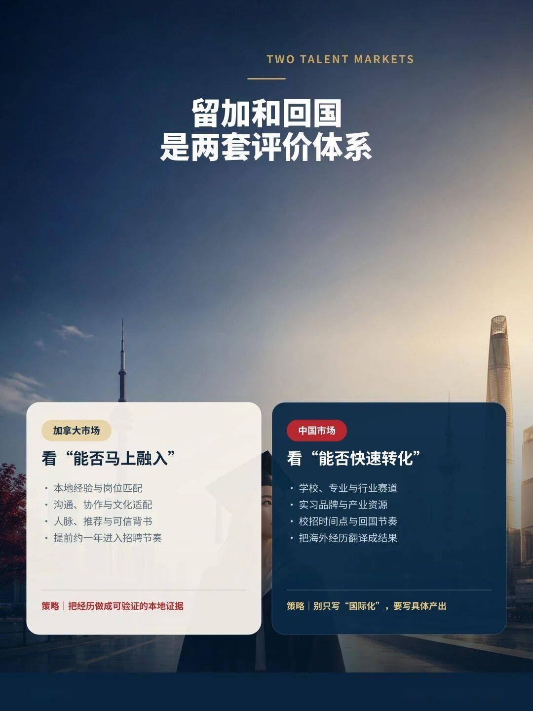 “留學之後”系列講座預告