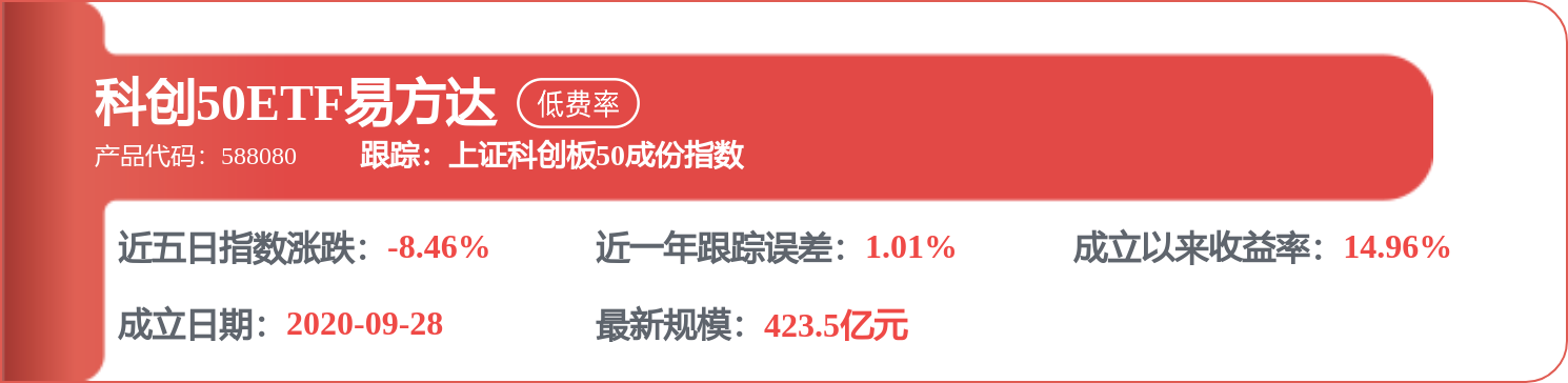 中科飛測中標：電子裝置採購專案評標結果公示公告