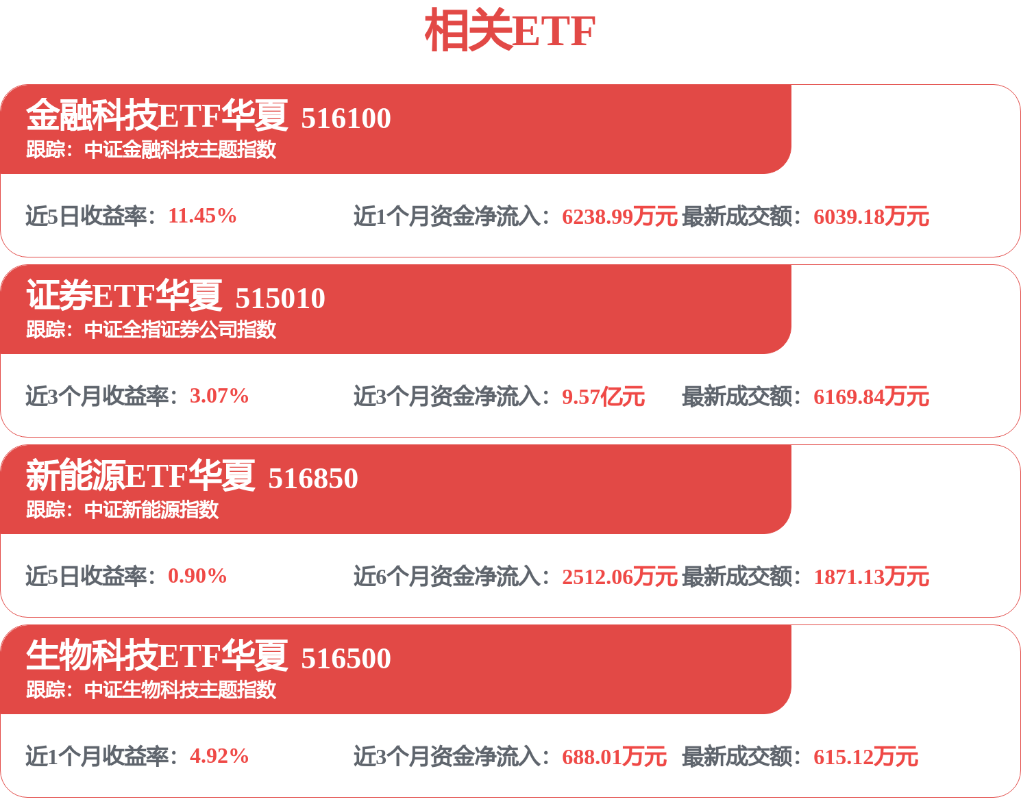 國泰海通招標結果：國泰海通證券2026年第二批高效能伺服器租賃專案結果公告