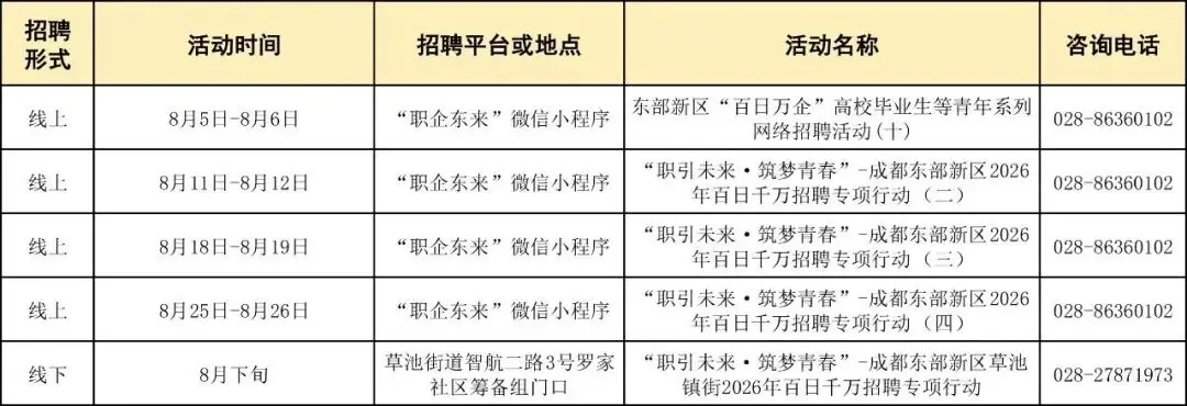 成都23區縣8月份招聘會安排來啦！線上入口→